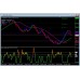 Forex CFD Trader Renko Enhanced