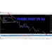 FOREX FURY v3