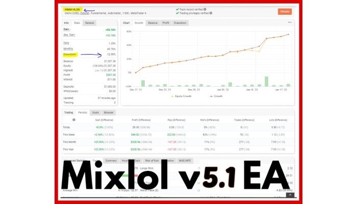 Mix lol V6 5.1 EA