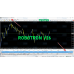 FOREX ROBOTRON v26