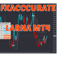 FXACCCURATE LARNA MT4