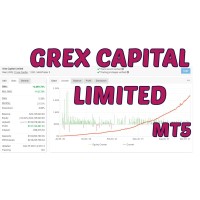 Grex Capital EA MT5