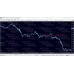 SIMO v1.4 MKFOREX - MOHAMED KOURTAM