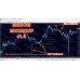SIMO v1.4 MKFOREX - MOHAMED KOURTAM