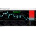 Holographic Trading System v4 (Capsule Charts Edition)