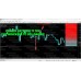 Holographic Trading System v4 (Capsule Charts Edition)