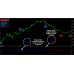 FOREX HEARTBEAT