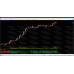 SNAKE SIGNAL SWING SYSTEM