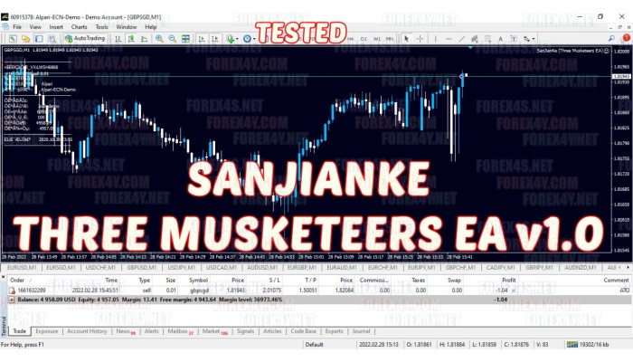 SANJIANKE THREE MUSKETEERS EA v1.0
