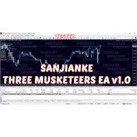 SANJIANKE THREE MUSKETEERS EA v1.0