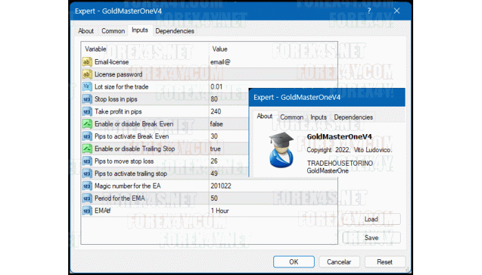 GOLDMASTERONE v4