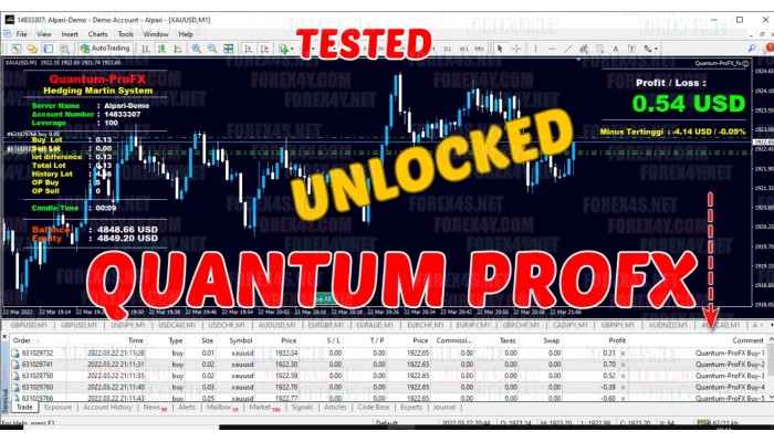 QUANTUM-PROFX v1.0