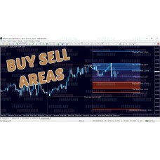 BUY SELL AREAS v5.0