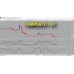 TRADING MADE EASY v2.1 DEAN MALONE