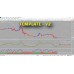 TRADING MADE EASY v2.1 DEAN MALONE
