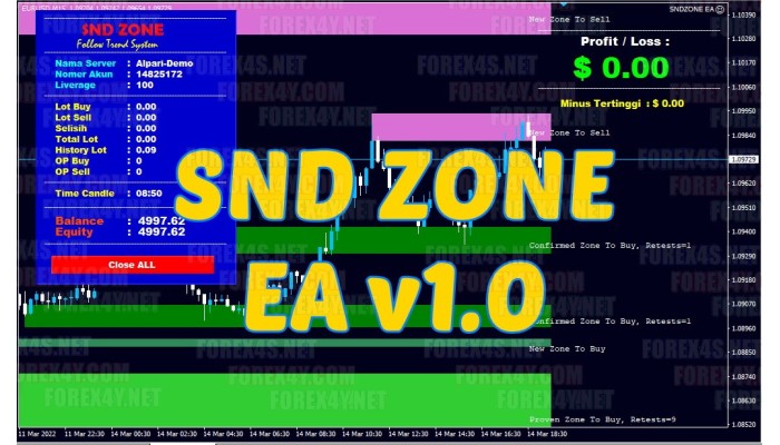 SND ZONE EA v1.0