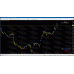 XLPIPS v1.0