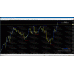 XLPIPS v1.0