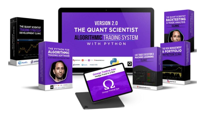 THE QUANT SCIENTIST – ALGORITHMIC TRADING SYSTEM 2.0