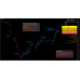 STGFX TRADING SOFTWARE