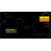 STGFX TRADING SOFTWARE
