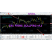 THE PRIME SCALPING EA v9.0