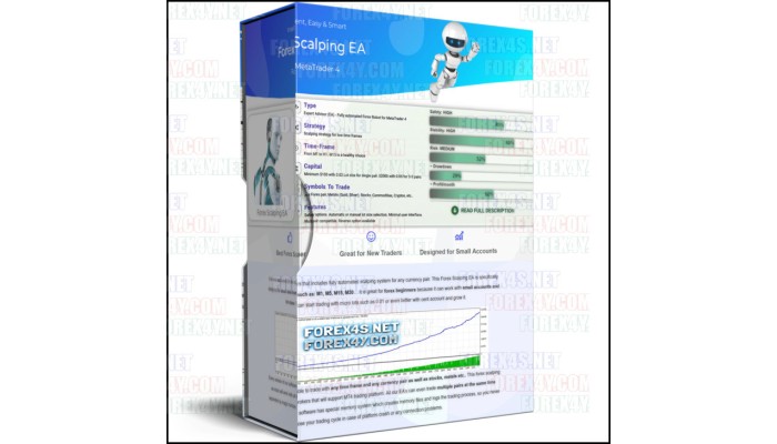 SCALPING STRATEGY SYSTEM v3