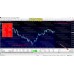 SCALPER 2025