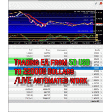 EA TRADE SCALPER SUPERNOVA