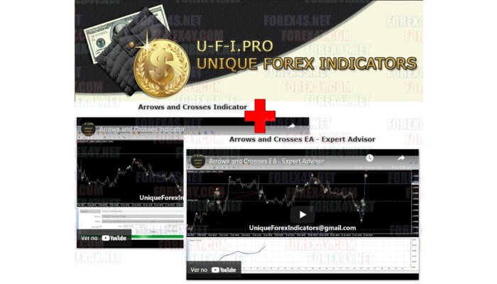 ARROWS AND CROSSES INDICATOR + EA