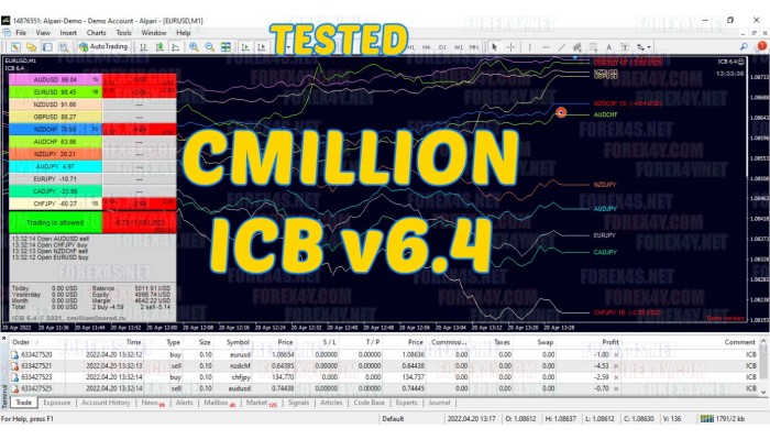 CMILLION ICB v6.4
