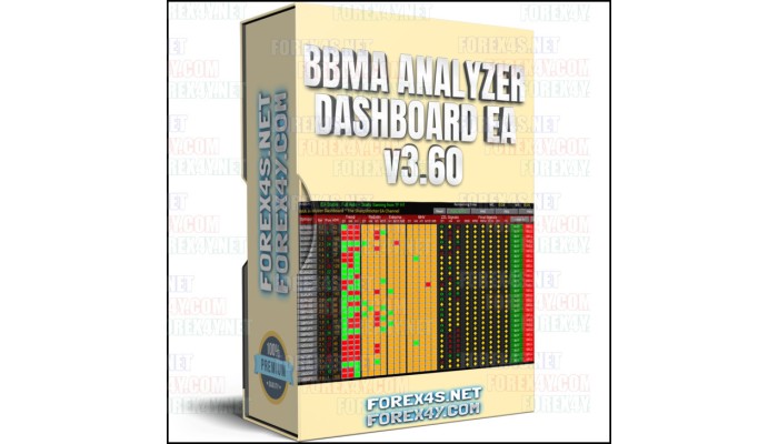 BBMA ANALYZER DASHBOARD EA v3.60