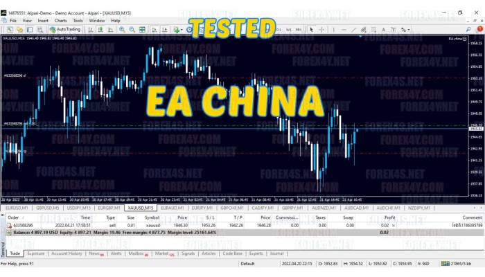 EA CHINA XAUUSD v1.1