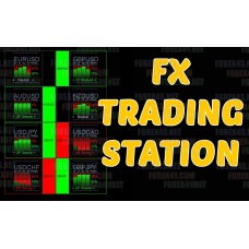 FX TRADING STATION (No Repaint)