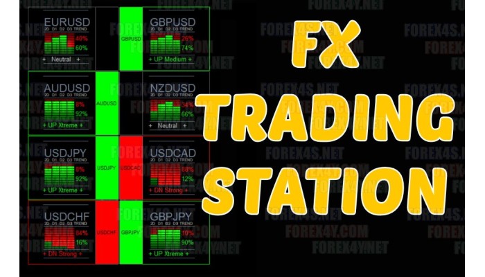 FX TRADING STATION (No Repaint)