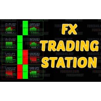 FX TRADING STATION (No Repaint)