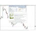 SIRFX EXIT INDICATOR v1.4