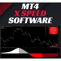X SPEED SOFTWARE MT4 (No Repaint)