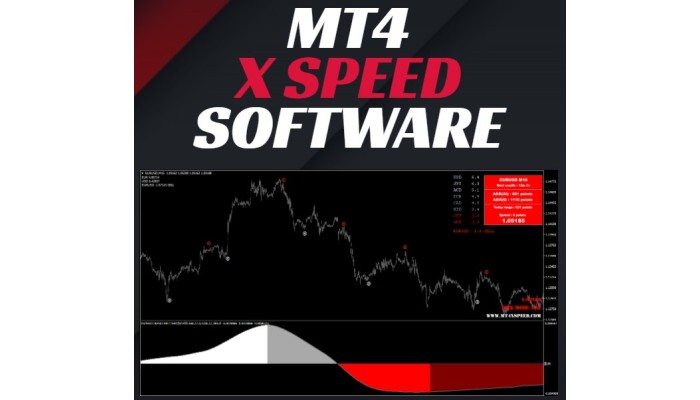 X SPEED SOFTWARE MT4 (No Repaint)