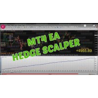 FOREX HEDGE SCALPER EA v6.13.22