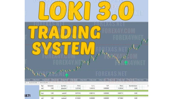 LOKI 3.0 TRADING SYSTEM