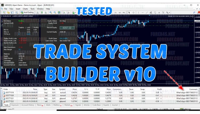 TRADE SYSTEM BUILDER v10