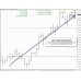 FX PIPS PREDATOR INDICATOR V2