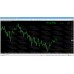 FX PIPS PREDATOR INDICATOR V2