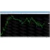 VOLUME REVERSAL