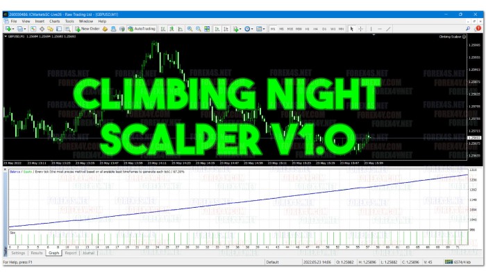 CLIMBING NIGHT SCALPER v1.0