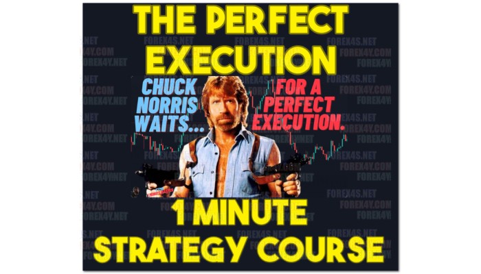The Perfect Execution 1-Minute Strategy Course