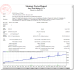 ZEUS GOLD HEDGE v1.2 (Source Code MQ4)