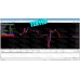 ROBÔ FOREVER1 [B3 FOREX] v1.0 MT5