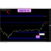 AGATA INDICATOR v5